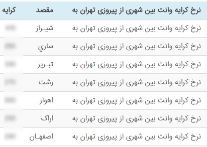 وانت بار پیروزی کرایه بین شهری